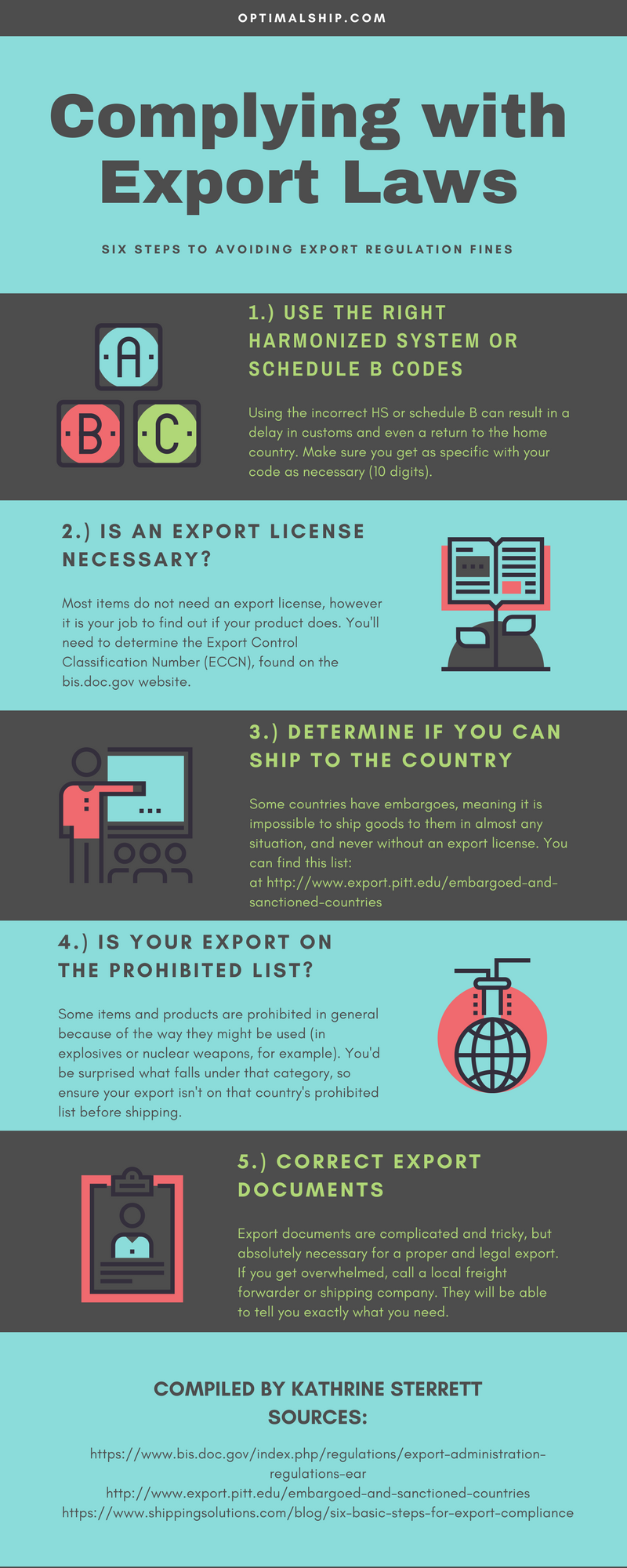 how-to-comply-with-export-laws-infographic